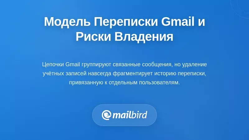 Понимание модели переписки Gmail и рисков владения