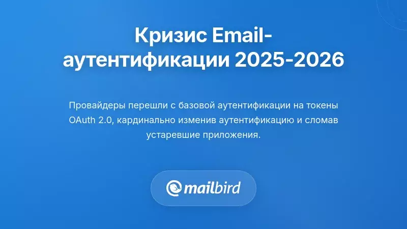 Понимание кризиса аутентификации электронной почты 2025-2026