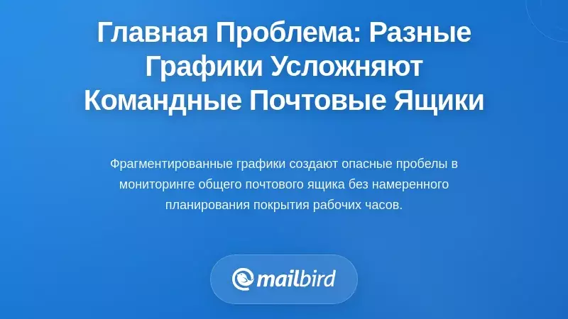 Понимание основной проблемы: почему разные рабочие часы усложняют управление командным почтовым ящиком в разных часовых поясах
