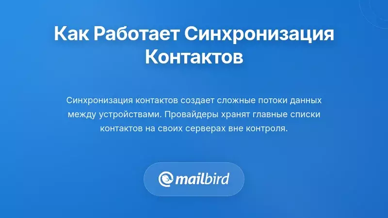 Понимание того, как реально работает синхронизация контактов электронной почты