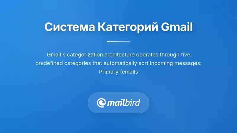 Понимание текущей системы категоризации Gmail