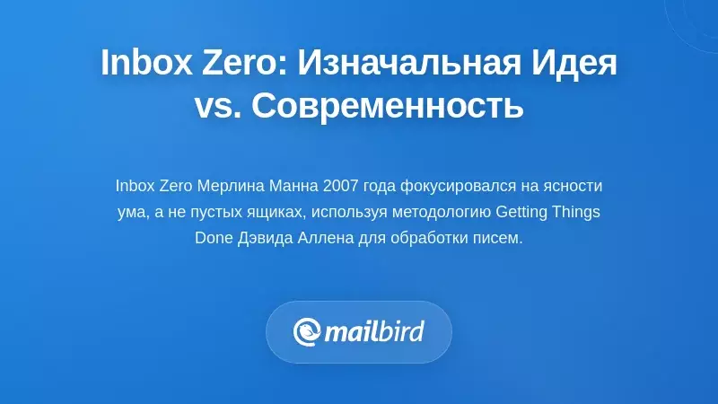 Понимание Inbox Zero: первоначальное видение и современная реальность