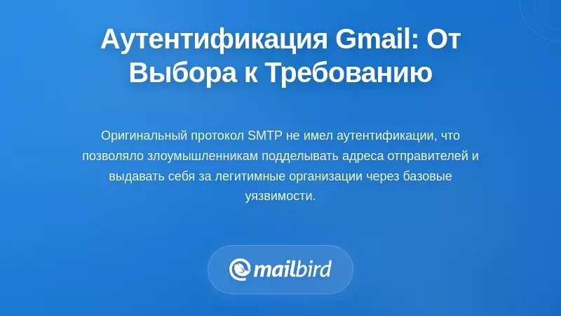 Понимание эволюции аутентификации Gmail: от необязательной к обязательной