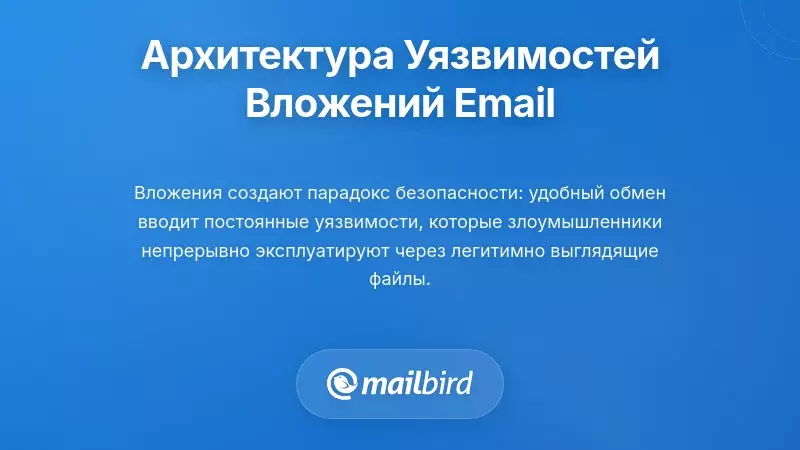 Фундаментальная архитектура рисков безопасности вложений в электронную почту