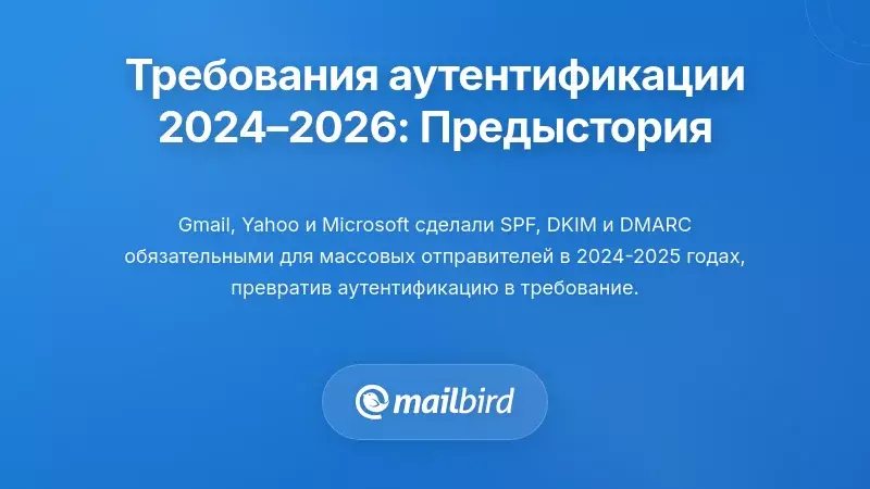 Мандат по аутентификации 2024–2026 гг.: как мы к этому пришли