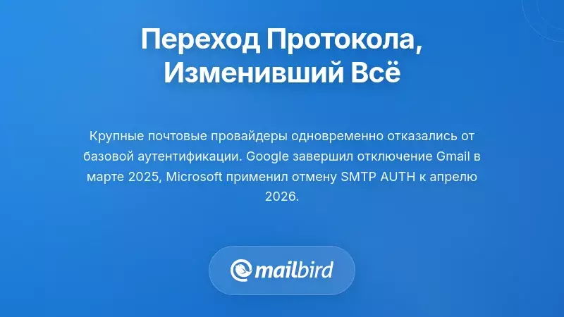 Переход на протокол аутентификации, который изменил всё