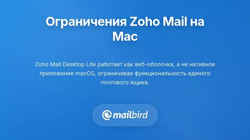 Понимание ограничений настольной версии Zoho Mail на Mac