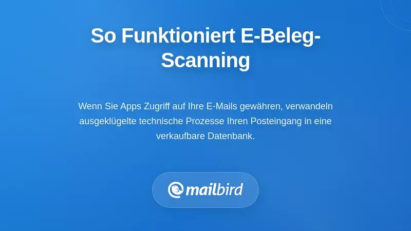 Diagramm, das zeigt, wie Beleg-Scan-Apps auf E-Mail-Daten zugreifen und diese verarbeiten
