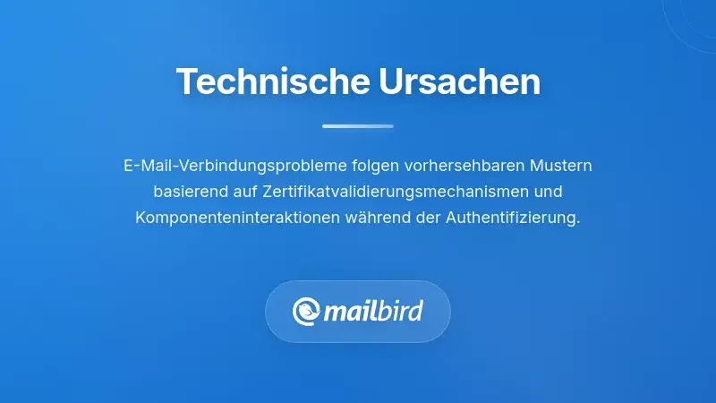 Technisches Diagramm, das den IMAP/SMTP-Zertifikatauthentifizierungsprozess in Linux-E-Mail-Clients zeigt