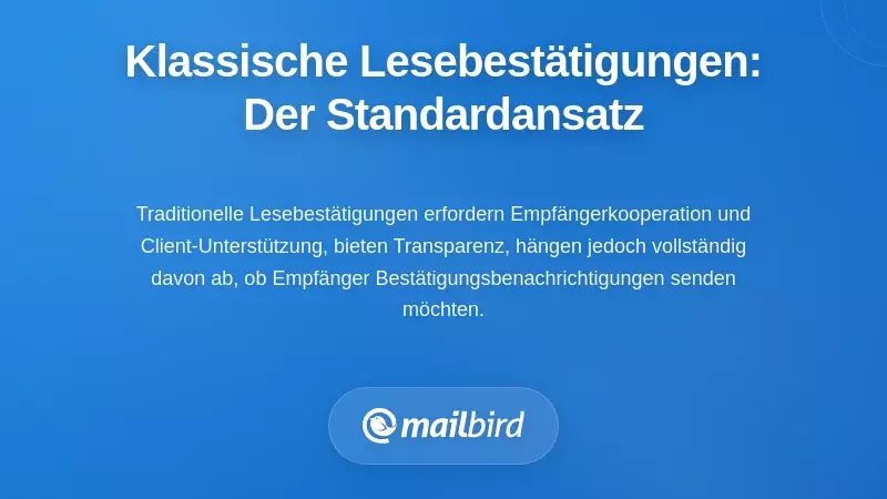 Traditionelle E-Mail-Lesebestätigung: Der Standardbasierte Ansatz