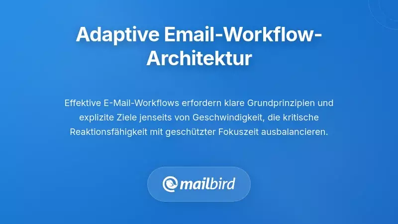 Diagramm, das adaptive E-Mail-Workflow-Architektur mit einem priorit&auml;tsbasierten Organisationssystem zeigt