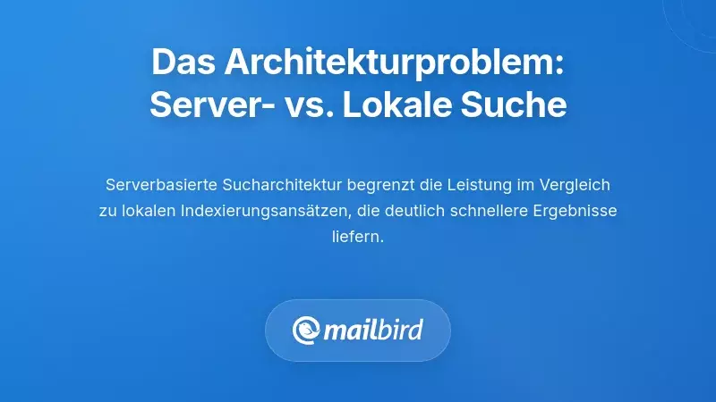 Das architektonische Problem: Serverbasierte versus lokale Suche