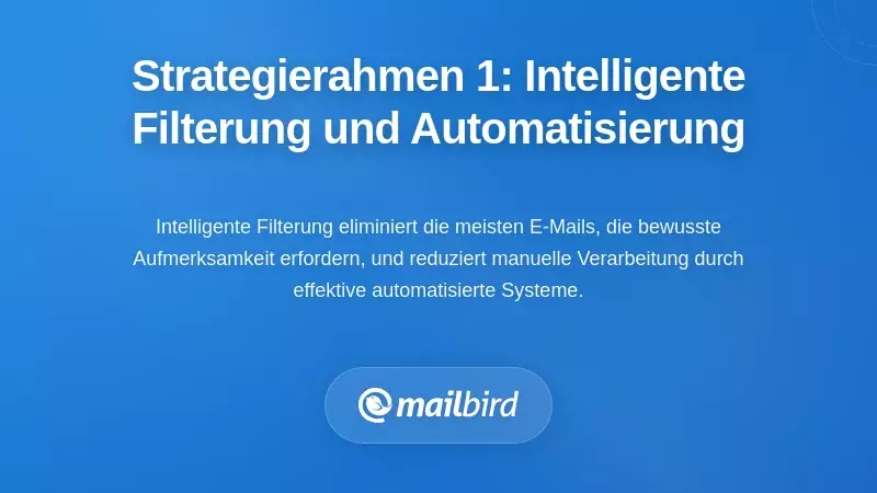 Strategischer Rahmen Eins: Intelligente Filterung und automatisierte Triage