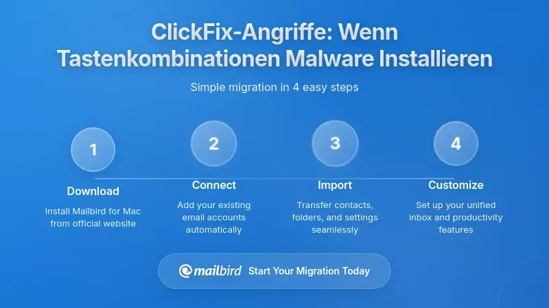 ClickFix-Angriffe: Wenn vertraute Tastaturaktionen zu Malware-Installern werden