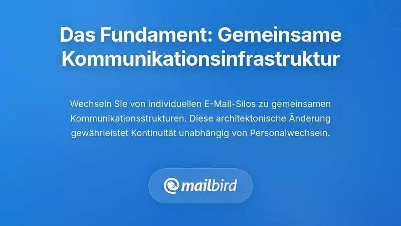 Grundlage schaffen: Gemeinsame Kommunikationsinfrastruktur