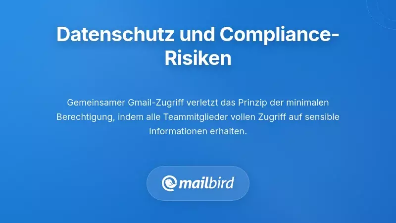 Illustration, die Risiken von gemeinsamen Gmail-Logins für die Privatsphäre und Verstöße gegen regulatorische Vorschriften zeigt