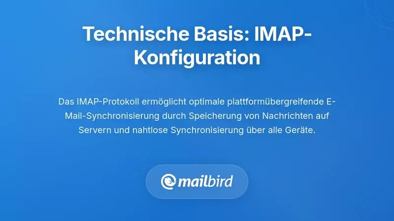 Die technische Grundlage: Warum die IMAP-Konfiguration wichtig ist