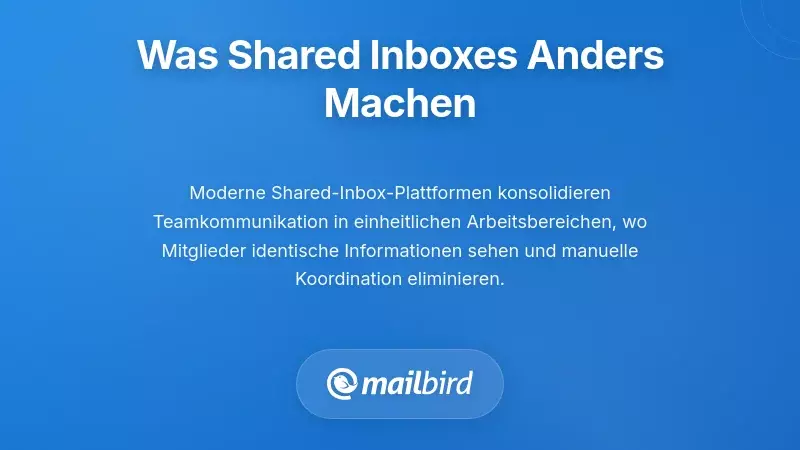 Was Shared Inbox-L&ouml;sungen tats&auml;chlich anders machen