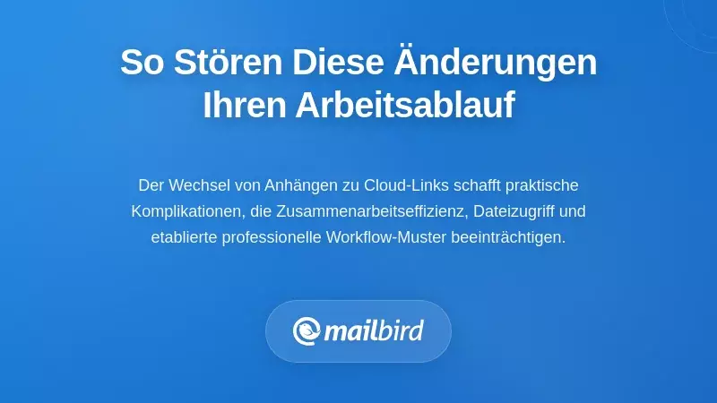 Outlook-Oberfläche, die die Störung des Arbeitsablaufs durch Änderungen bei OneDrive-Anhängen zeigt