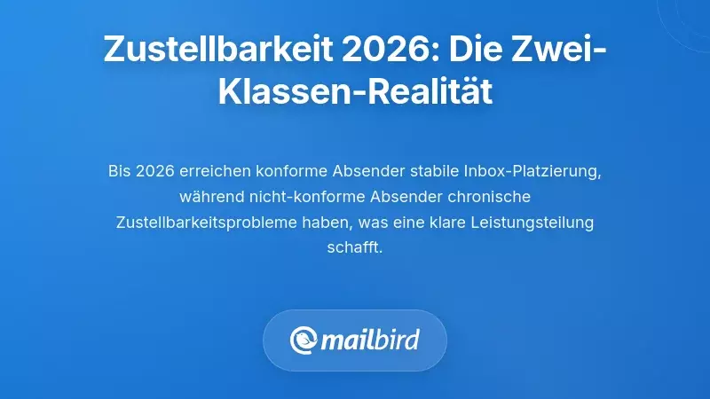 Zustellbarkeits-Ergebnisse: Die zweistufige Realit&auml;t von 2026