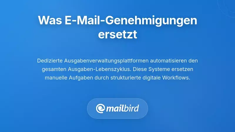 Dashboard einer Automatisierungsplattform für Ausgabenverwaltung, die Genehmigungsworkflows per E-Mail ersetzt