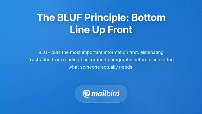 BLUF principle diagram showing bottom line up front email structure for faster decision-making