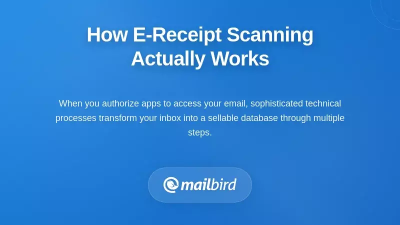 Diagram illustrating how receipt scanning apps access and process email data