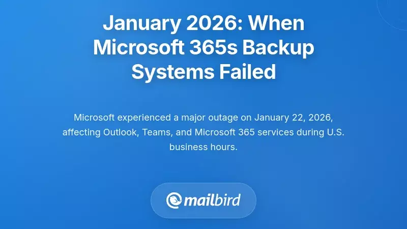 January 2026: When Microsoft 365's Backup Systems Failed