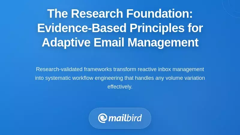 The Research Foundation: Evidence-Based Principles for Adaptive Email Management