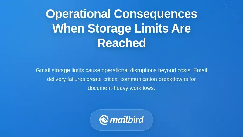 Operational Consequences When Storage Limits Are Reached