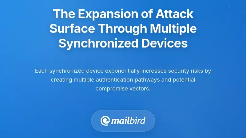 The Expansion of Attack Surface Through Multiple Synchronized Devices