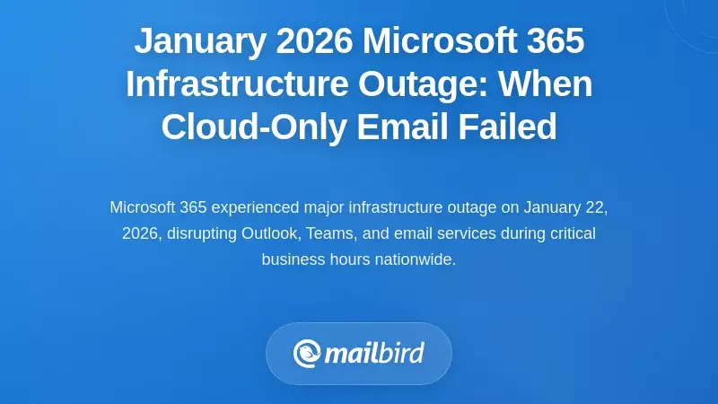 January 2026 Microsoft 365 Infrastructure Outage: When Cloud-Only Email Failed
