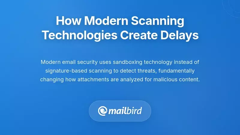 Modern email scanning technology diagram illustrating attachment delay mechanisms