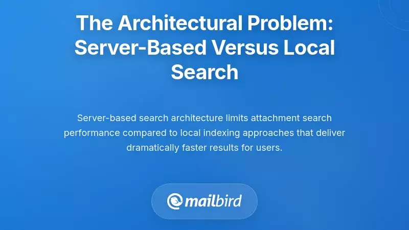 The Architectural Problem: Server-Based Versus Local Search