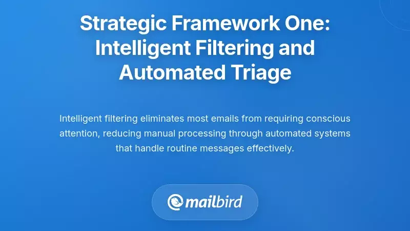 Strategic Framework One: Intelligent Filtering and Automated Triage