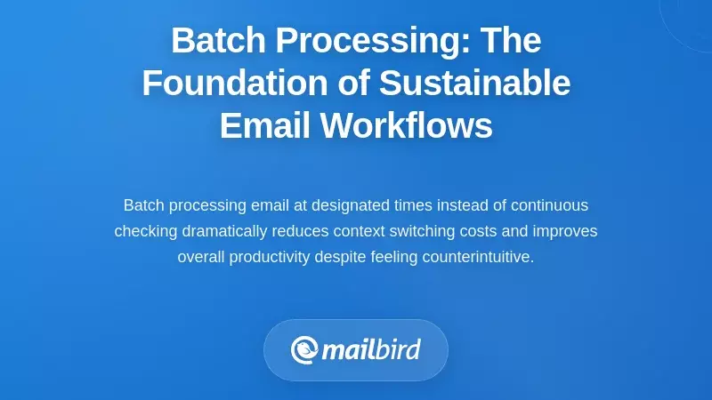 Batch Processing: The Foundation of Sustainable Email Workflows