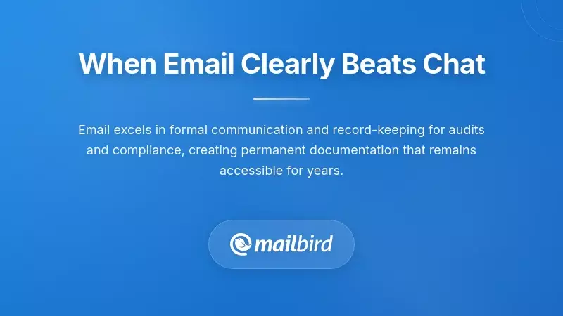Professional email interface demonstrating formal business communication and record-keeping
