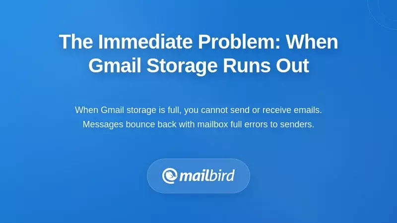 Gmail storage full warning notification showing account at capacity