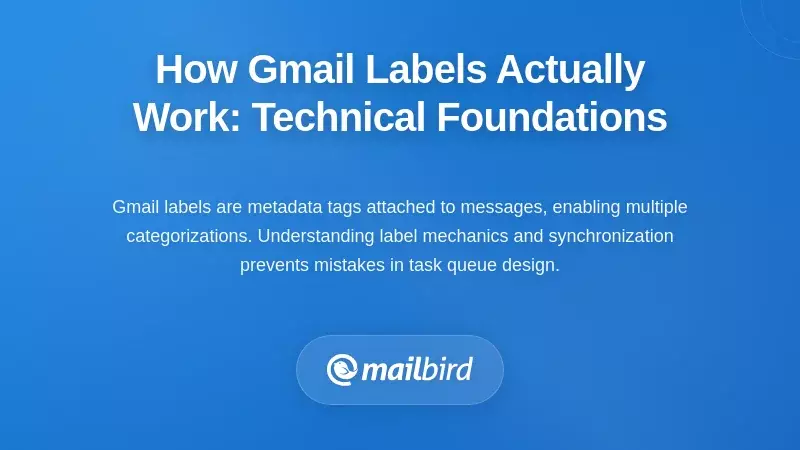 How Gmail Labels Actually Work: Technical Foundations