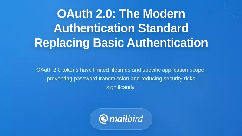 OAuth 2.0: The Modern Authentication Standard Replacing Basic Authentication