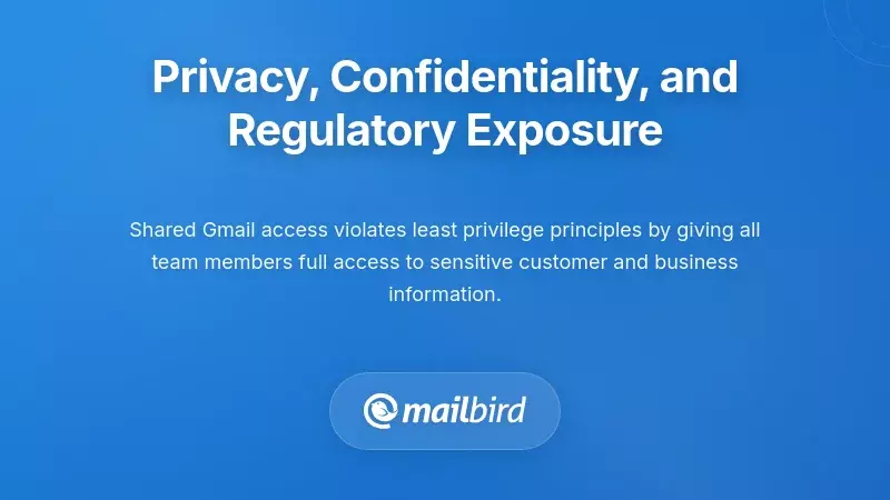 Illustration showing privacy breach risks and regulatory compliance violations from shared Gmail passwords