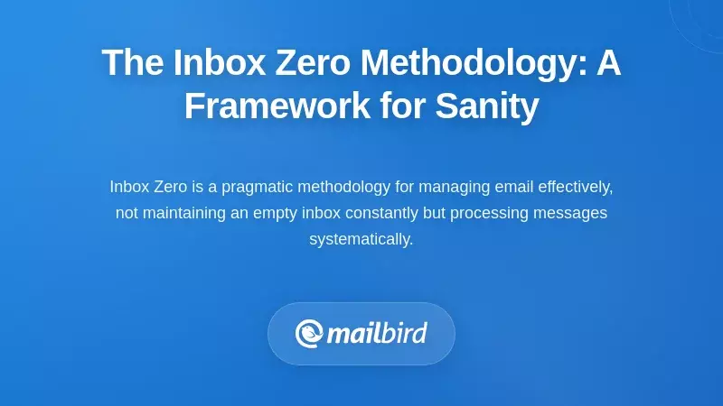 Inbox Zero methodology framework diagram for effective email management and organization