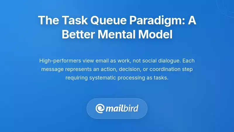 Email inbox organized as task queue with priority labels and batch processing workflow