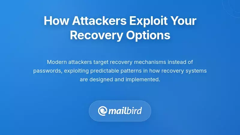 Diagram showing how attackers exploit email recovery options and security questions to hijack accounts