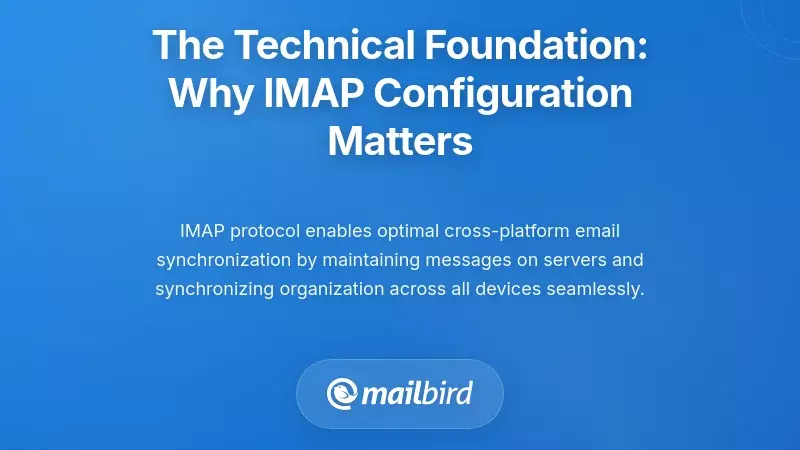The Technical Foundation: Why IMAP Configuration Matters