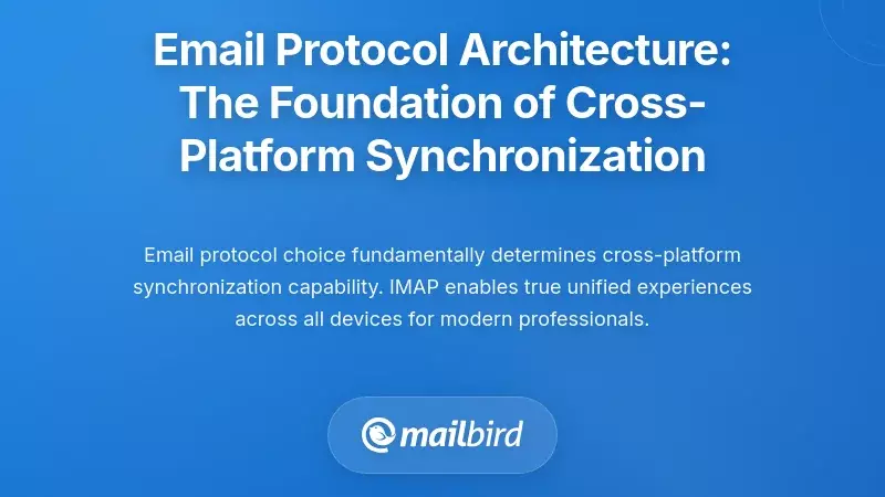 Email Protocol Architecture: The Foundation of Cross-Platform Synchronization