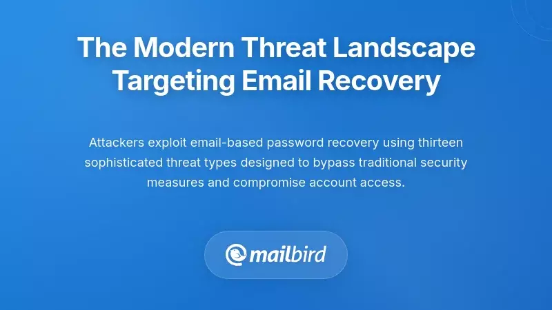 The Modern Threat Landscape Targeting Email Recovery