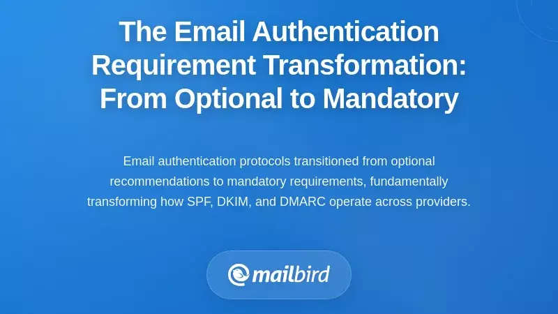 The Email Authentication Requirement Transformation: From Optional to Mandatory