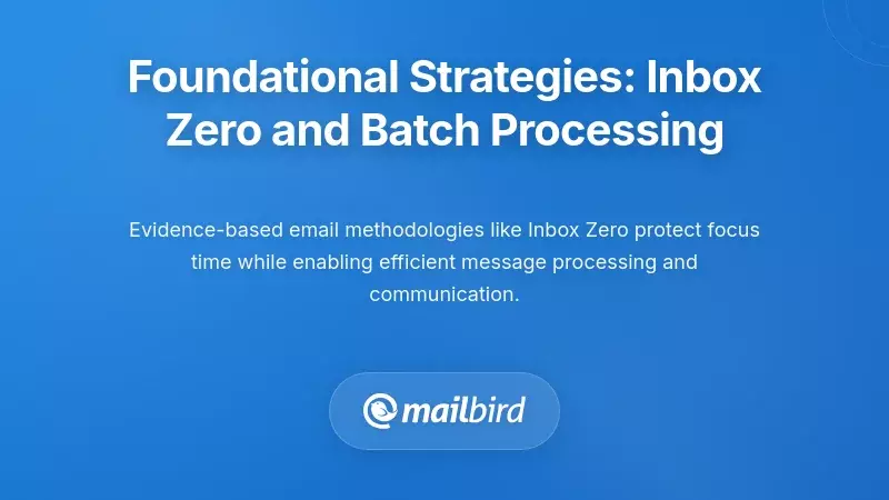 Foundational Strategies: Inbox Zero and Batch Processing