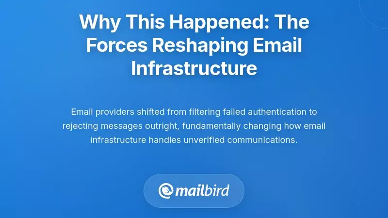 Why This Happened: The Forces Reshaping Email Infrastructure